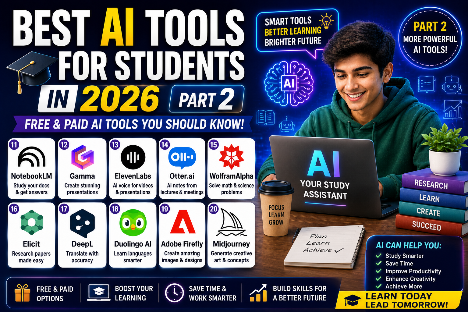 Best AI Tools for Students in 2026 (Free & Paid) – Part 2